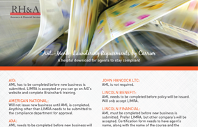 anti money laundering